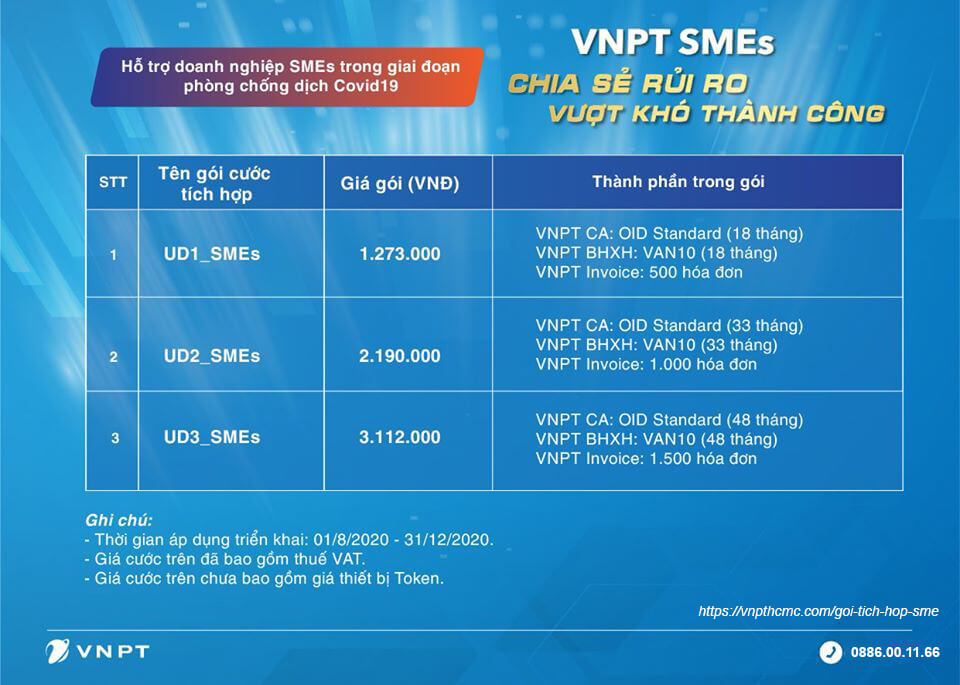 Gói cước SME của VNPT hỗ trợ doanh nghiệp nhanh chóng chuyển đổi số