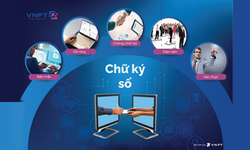 Đăng ký chữ ký số VNPT CA