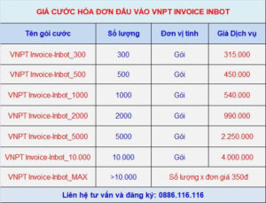 Đăng ký Hóa đơn đầu vào VNPT Invoice Inbot giúp doanh nghiệp tự động hóa xử lý hóa đơn, giảm sai sót kế toán, tiết kiệm thời gian và tối ưu chi phí vận hành.