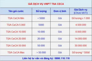 Ký dấu thời gian lên hợp đồng điện tử VNPT eContract