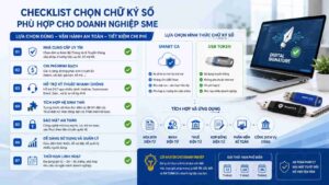 Checklist lựa chọn chữ ký số phù hợp cho doanh nghiệp SME gồm chi phí, bảo mật, hỗ trợ kỹ thuật và khả năng tích hợp.